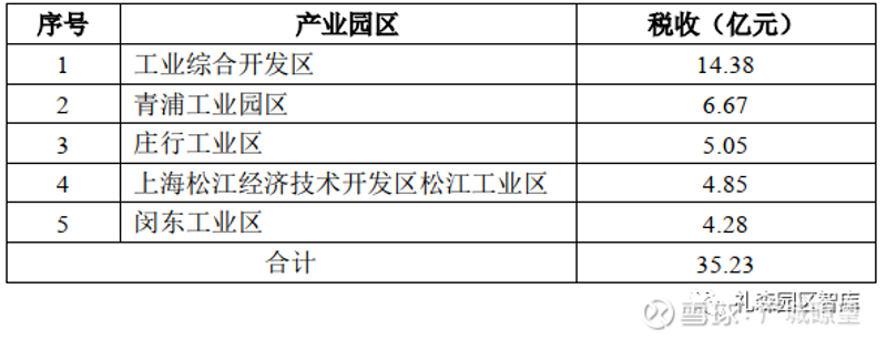厂房租赁合同协议书：比较与解析
